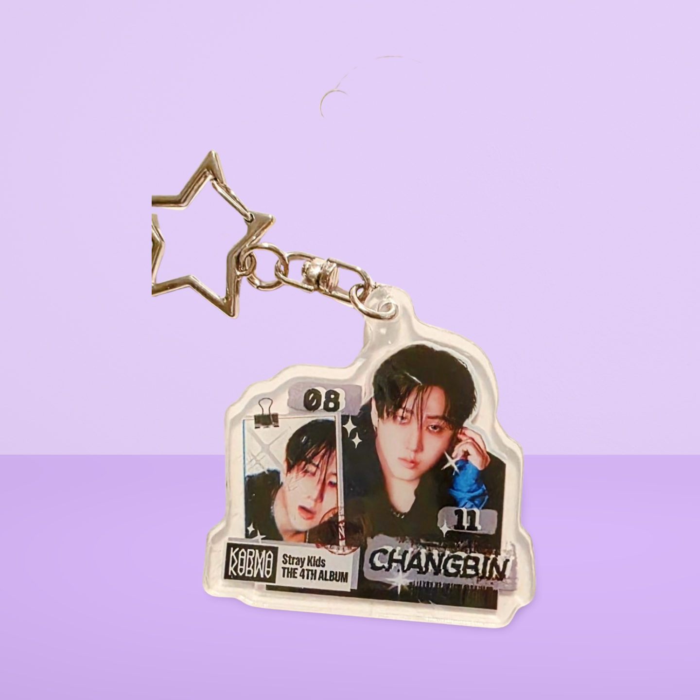 Acrylic Keychains- SKZ Karma Inspired